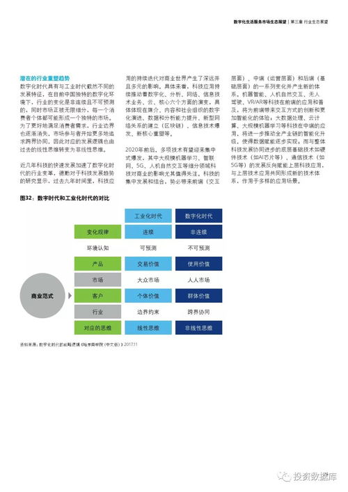 數(shù)字化生活服務(wù)市場生態(tài)展望報(bào)告 數(shù)字內(nèi)容制作服務(wù)的挑戰(zhàn)與機(jī)遇